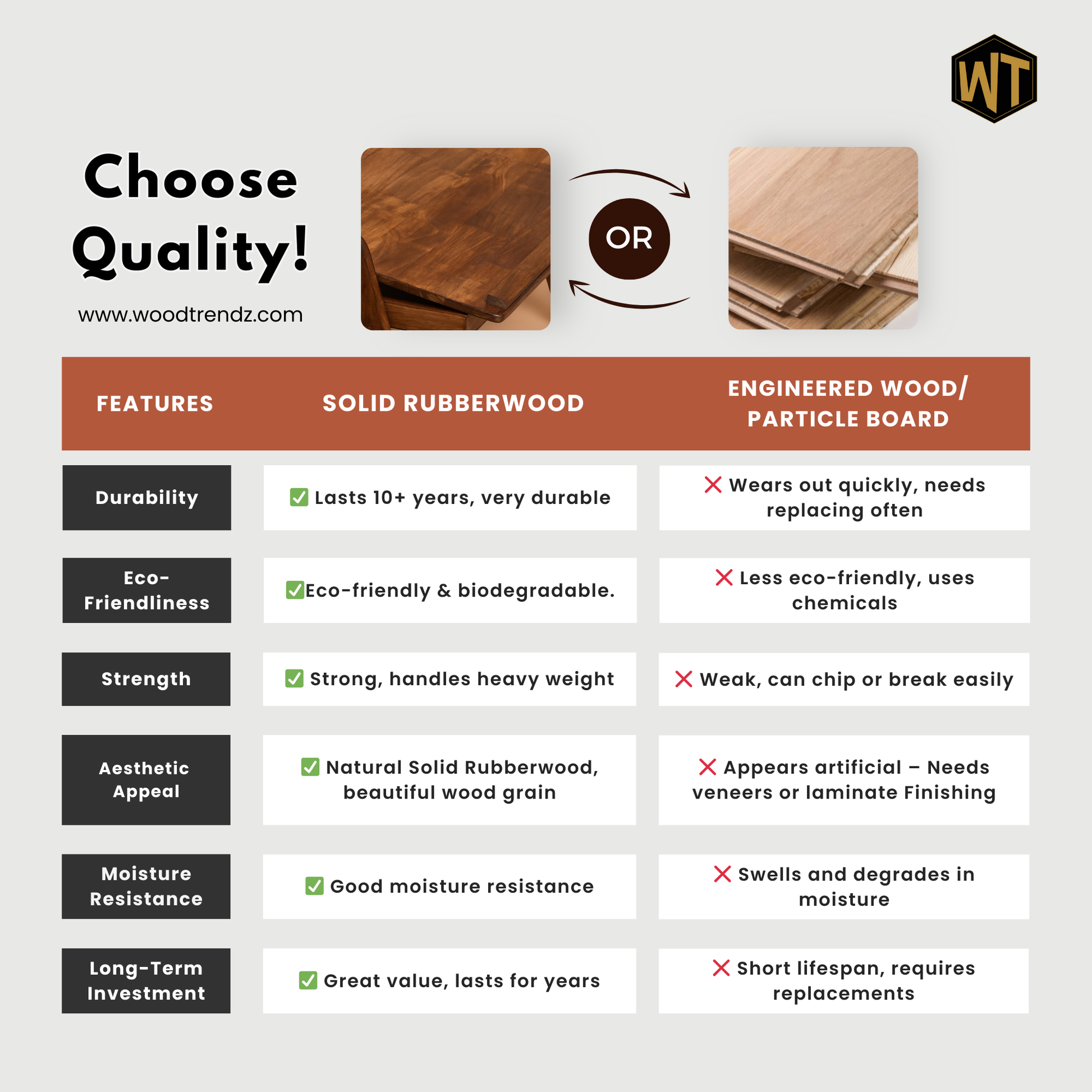 FlexiDesk - Foldable Laptop Table | Solid Wood & Adjustable with storage - Walnut Finish - Wood Trendz  