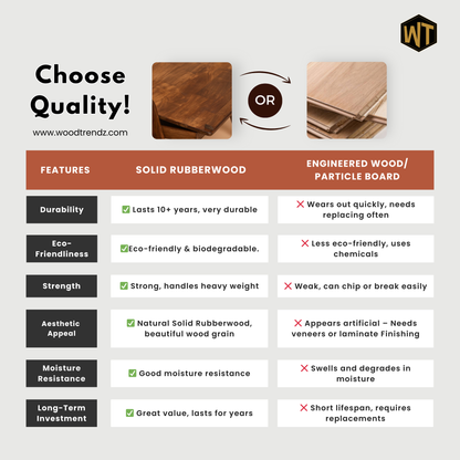 FlexiDesk - Foldable Laptop Table | Solid Wood & Adjustable with storage - Walnut Finish - Wood Trendz  